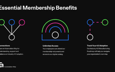 Essential Membership: The Free Must-Have for Michigan Manufacturers