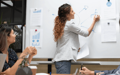 Using Scenario Planning To Navigate The Fog of Uncertainty