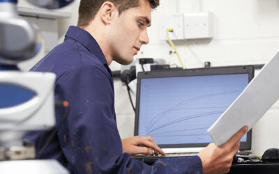 Industry 4.0: Transforming People, Processes, Technologies & Organizations