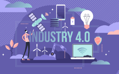 Industry 4.0 Explained in 140 Characters