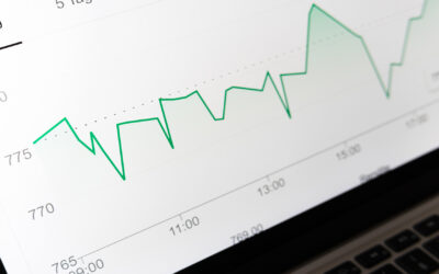 Should Manufacturers be prioritizing data analysis?