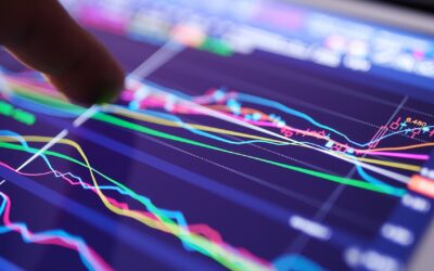 The Sound of Automation Podcast: Manufacturing Market Update