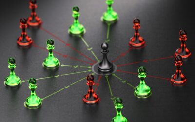 Five Tips For Mastering ERP Success