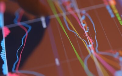 What Misaligned Data is Really Costing You